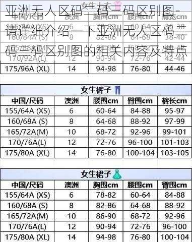 亚洲无人区码二码三码区别图-请详细介绍一下亚洲无人区码二码三码区别图的相关内容及特点