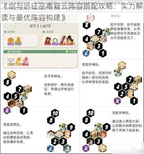 《剑与远征巫毒疑云阵容搭配攻略：实力解读与最优阵容构建》