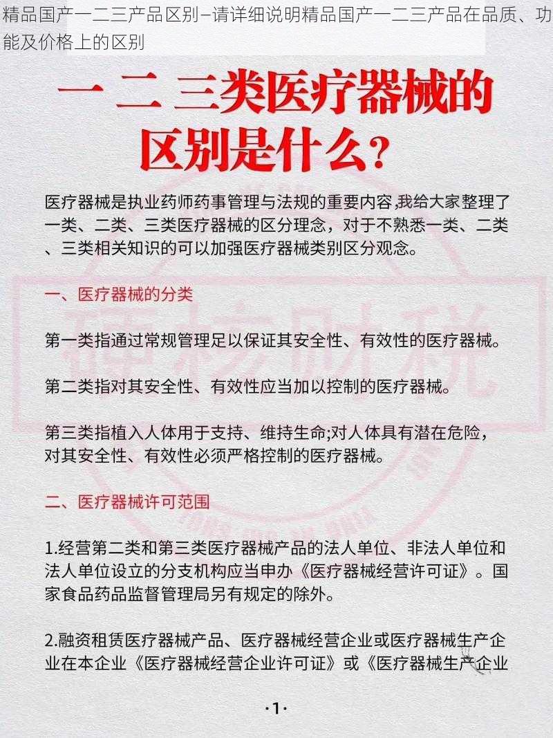 精品国产一二三产品区别—请详细说明精品国产一二三产品在品质、功能及价格上的区别