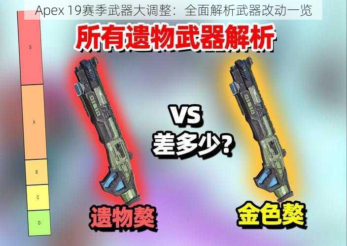 Apex 19赛季武器大调整：全面解析武器改动一览