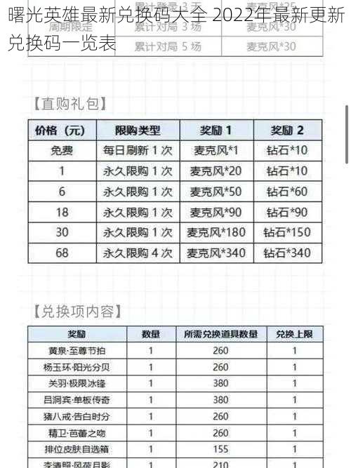 曙光英雄最新兑换码大全 2022年最新更新兑换码一览表