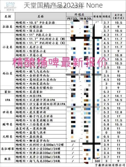 天堂国精产品2023年 None