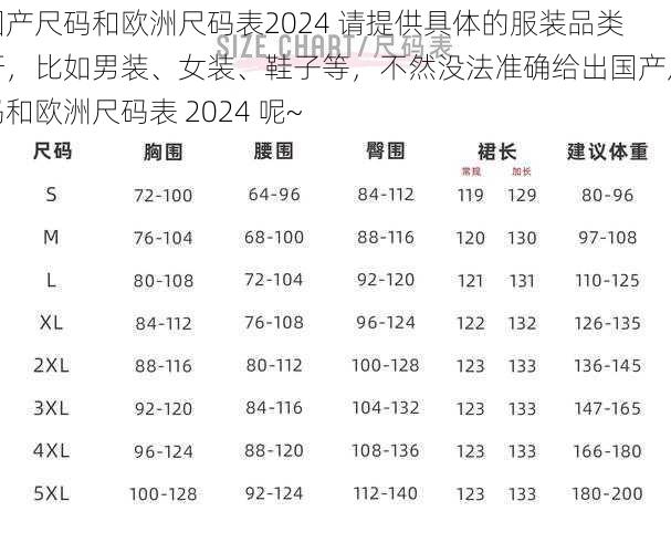 国产尺码和欧洲尺码表2024 请提供具体的服装品类呀，比如男装、女装、鞋子等，不然没法准确给出国产尺码和欧洲尺码表 2024 呢~