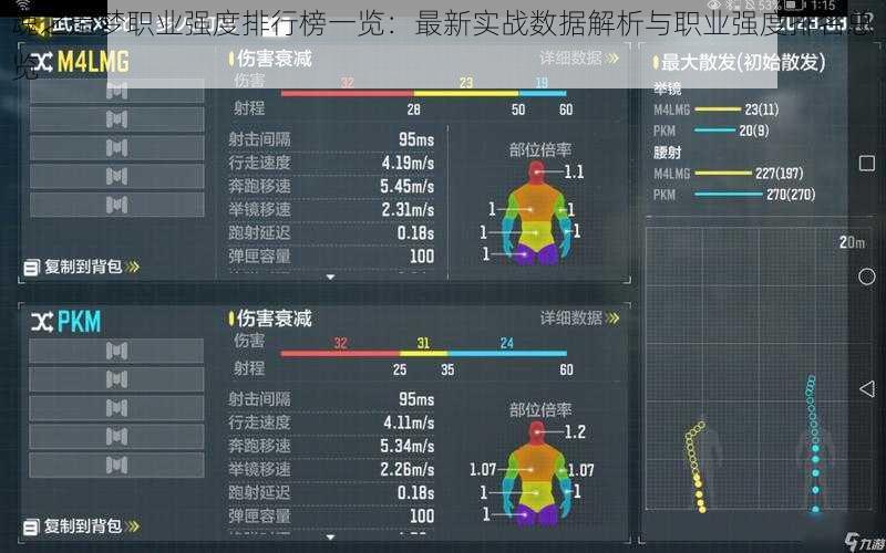 魂之追梦职业强度排行榜一览：最新实战数据解析与职业强度排名总览