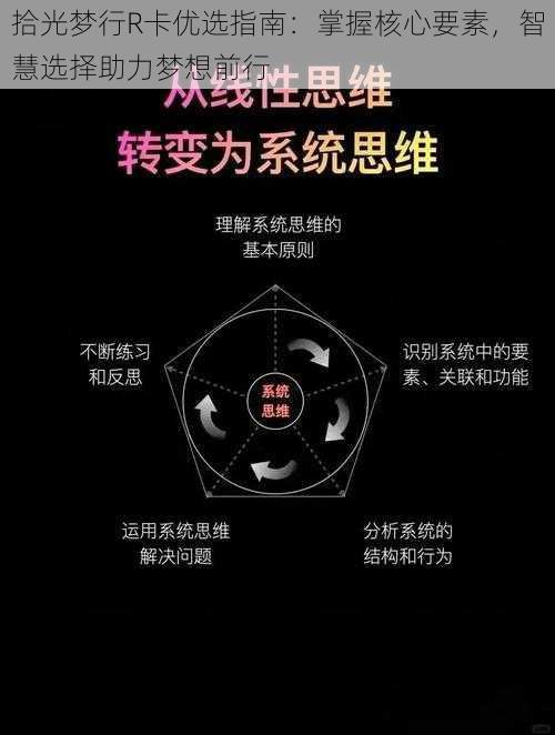 拾光梦行R卡优选指南：掌握核心要素，智慧选择助力梦想前行