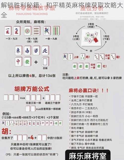 解锁胜利秘籍：和平精英麻将牌获取攻略大全