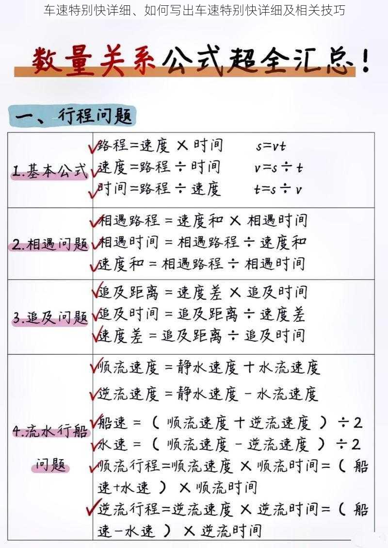 车速特别快详细、如何写出车速特别快详细及相关技巧