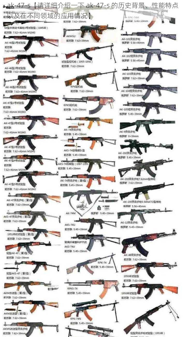 ak-47-s【请详细介绍一下 ak-47-s 的历史背景、性能特点以及在不同领域的应用情况】