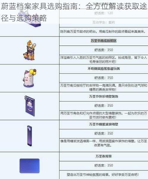 蔚蓝档案家具选购指南：全方位解读获取途径与选购策略