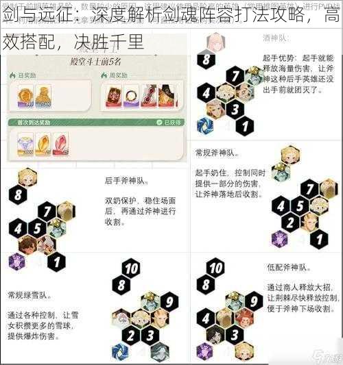 剑与远征：深度解析剑魂阵容打法攻略，高效搭配，决胜千里