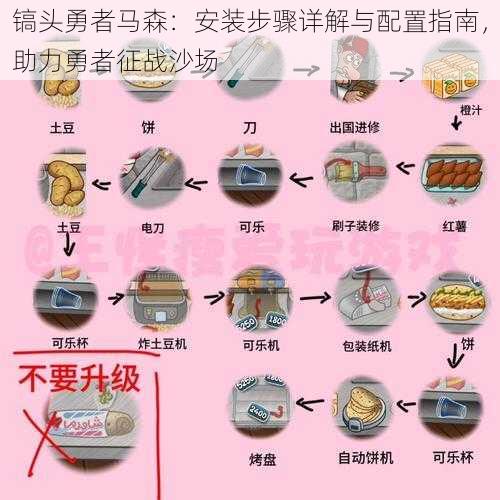 镐头勇者马森：安装步骤详解与配置指南，助力勇者征战沙场