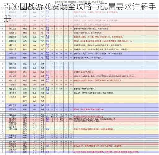 奇迹团战游戏安装全攻略与配置要求详解手册