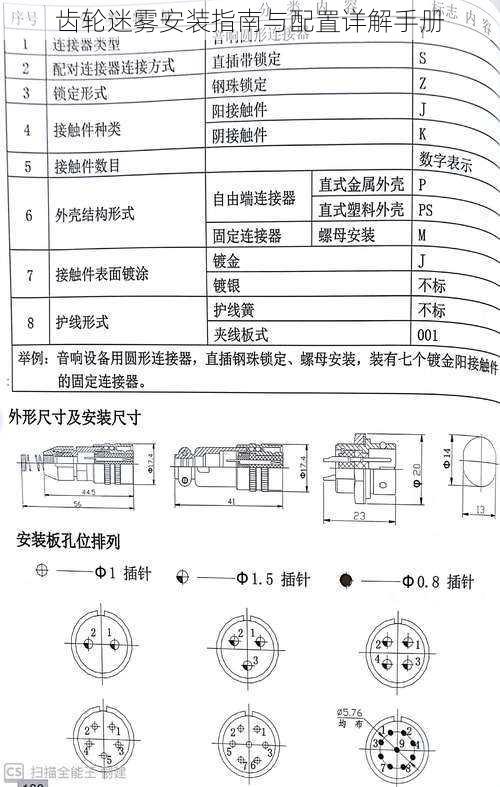 齿轮迷雾安装指南与配置详解手册