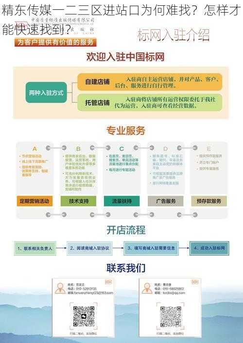 精东传媒一二三区进站口为何难找？怎样才能快速找到？