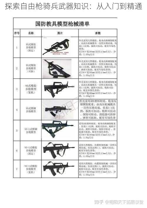 探索自由枪骑兵武器知识：从入门到精通