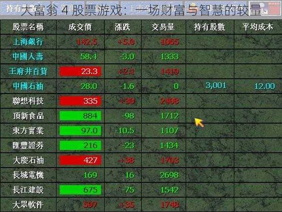 大富翁 4 股票游戏：一场财富与智慧的较量