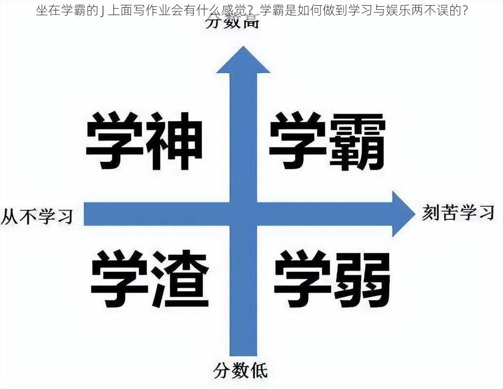 坐在学霸的 J 上面写作业会有什么感觉？学霸是如何做到学习与娱乐两不误的？