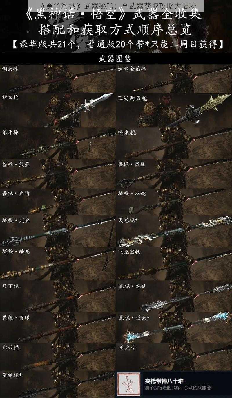 《黑色洛城》武器秘籍：全武器获取攻略大揭秘