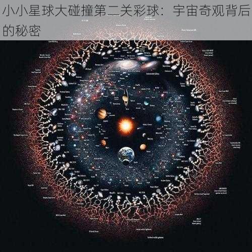 小小星球大碰撞第二关彩球：宇宙奇观背后的秘密