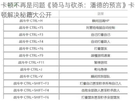 卡顿不再是问题《骑马与砍杀：潘德的预言》卡顿解决秘籍大公开