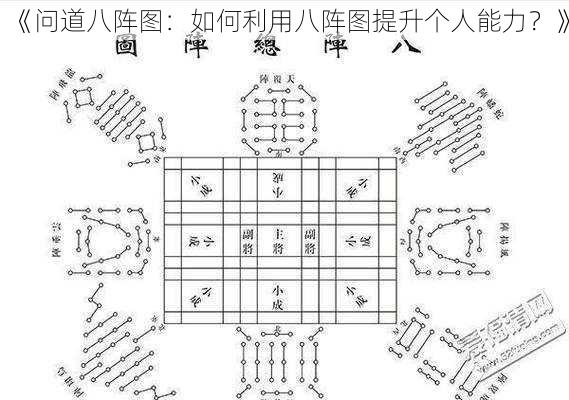 《问道八阵图：如何利用八阵图提升个人能力？》