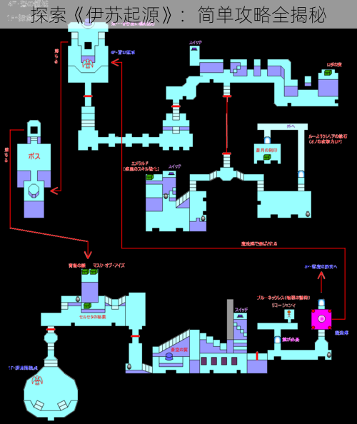 探索《伊苏起源》：简单攻略全揭秘
