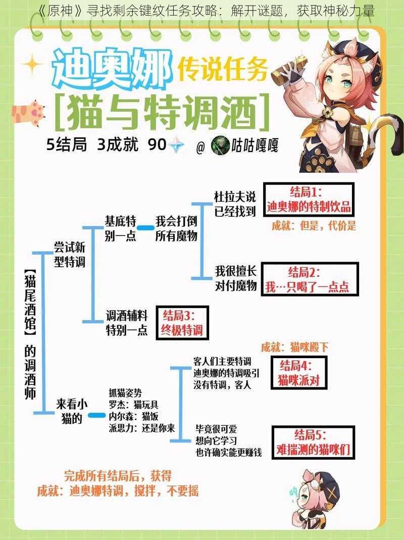 《原神》寻找剩余键纹任务攻略：解开谜题，获取神秘力量