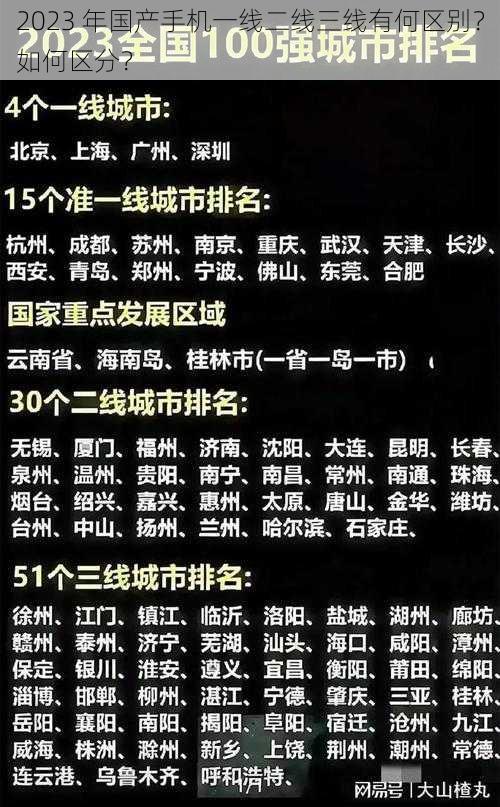 2023 年国产手机一线二线三线有何区别？如何区分？