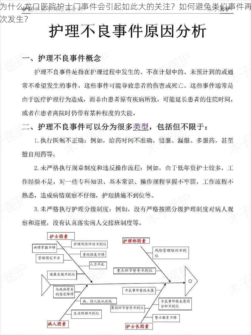 为什么龙口医院护士门事件会引起如此大的关注？如何避免类似事件再次发生？