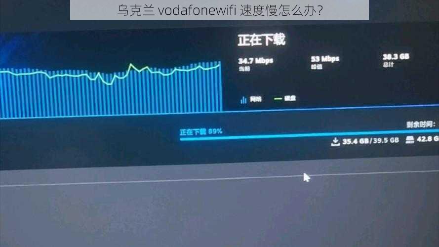 乌克兰 vodafonewifi 速度慢怎么办？