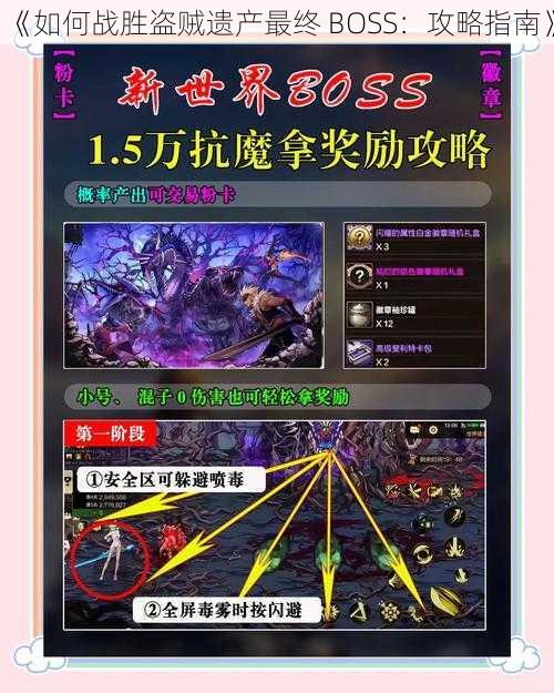 《如何战胜盗贼遗产最终 BOSS：攻略指南》