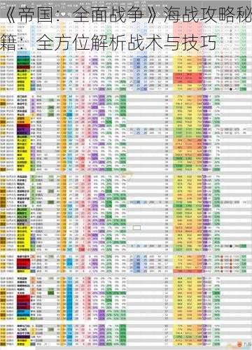 《帝国：全面战争》海战攻略秘籍：全方位解析战术与技巧