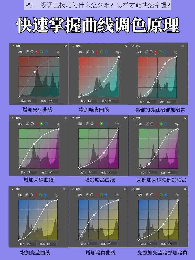 PS 二级调色技巧为什么这么难？怎样才能快速掌握？