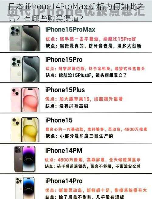 日本 iPhone14ProMax 价格为何如此之高？有哪些购买渠道？