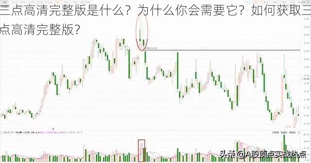 三点高清完整版是什么？为什么你会需要它？如何获取三点高清完整版？