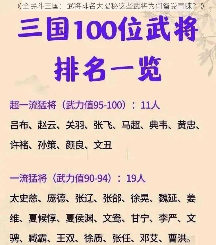 《全民斗三国：武将排名大揭秘这些武将为何备受青睐？》