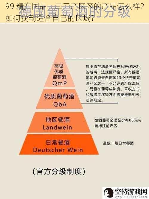 99 精产国品一二三产区区的产品怎么样？如何找到适合自己的区域？