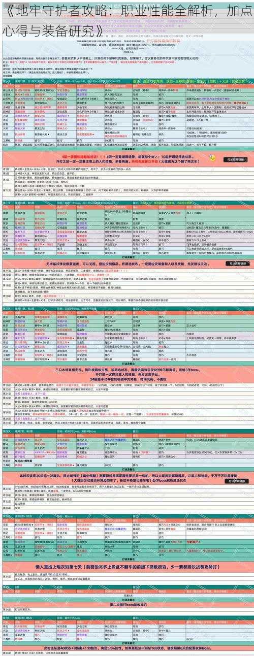 《地牢守护者攻略：职业性能全解析，加点心得与装备研究》
