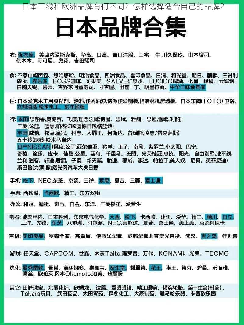 日本三线和欧洲品牌有何不同？怎样选择适合自己的品牌？