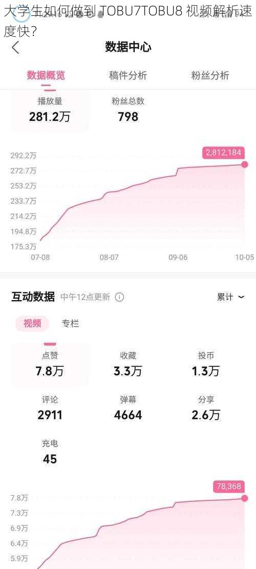 大学生如何做到 TOBU7TOBU8 视频解析速度快？