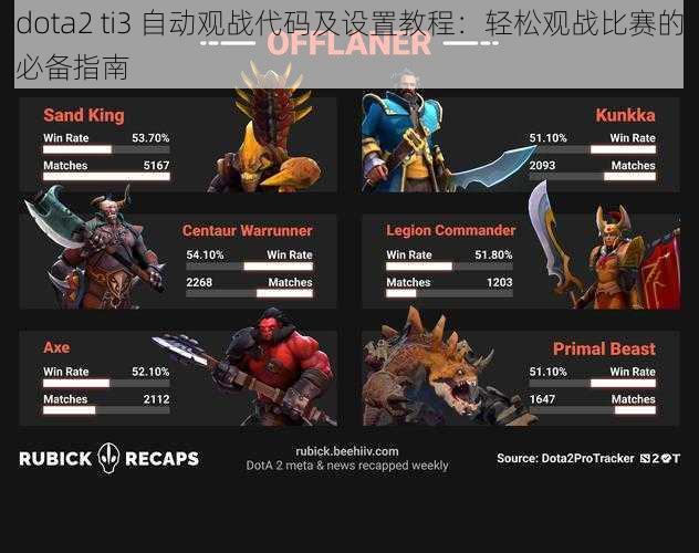 dota2 ti3 自动观战代码及设置教程：轻松观战比赛的必备指南