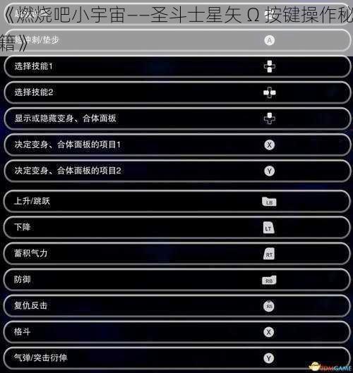 《燃烧吧小宇宙——圣斗士星矢 Ω 按键操作秘籍》