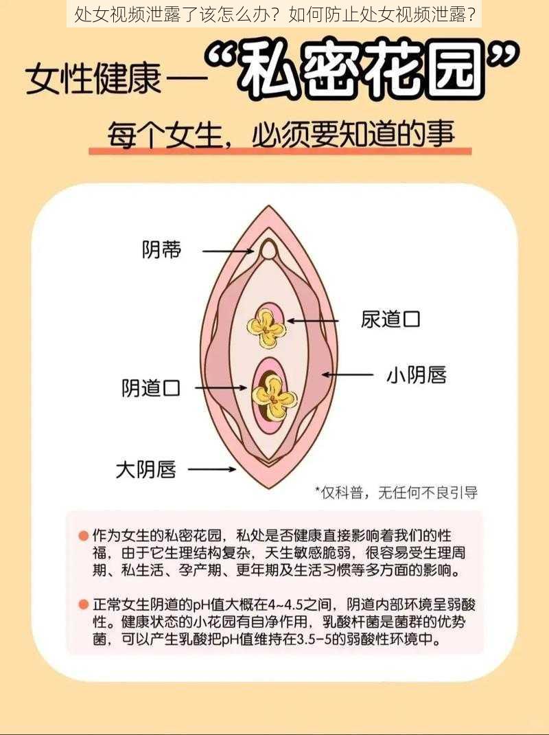 处女视频泄露了该怎么办？如何防止处女视频泄露？