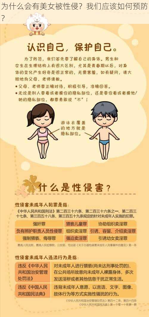 为什么会有美女被性侵？我们应该如何预防？