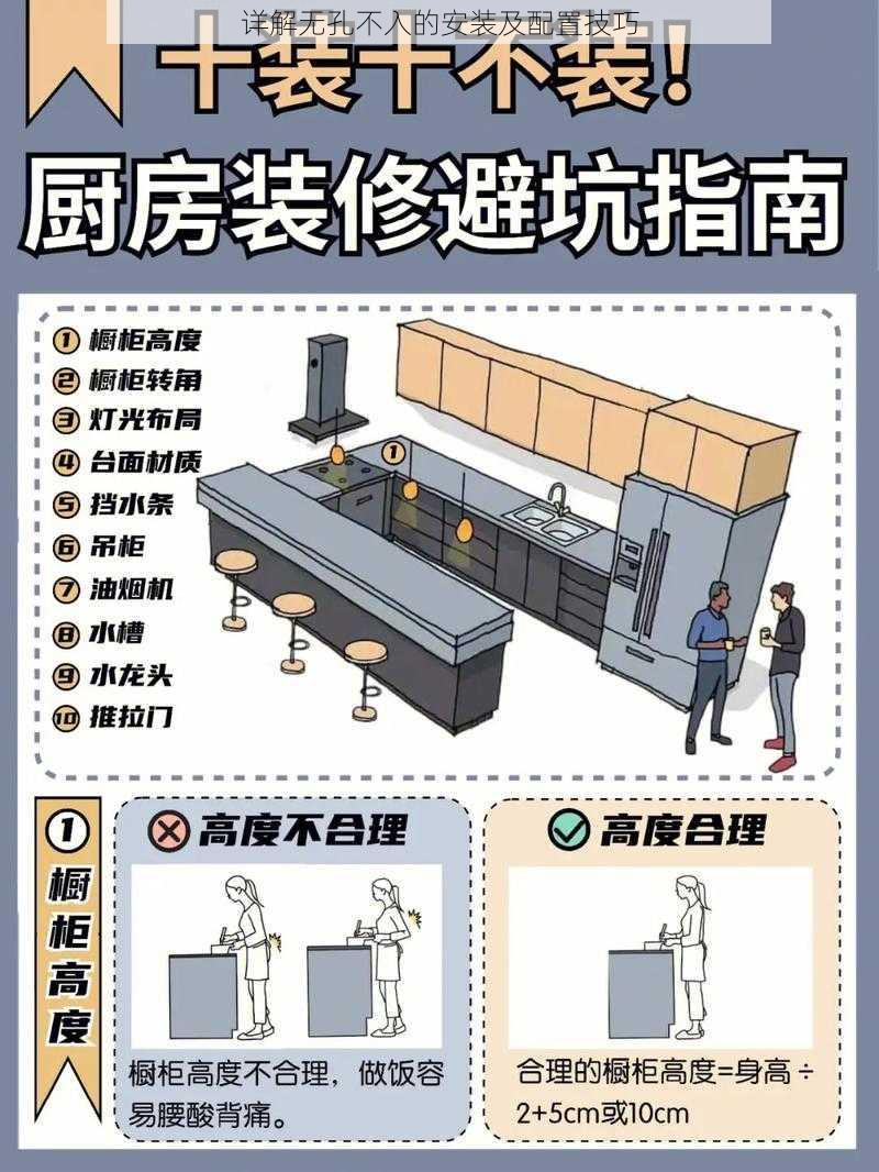 详解无孔不入的安装及配置技巧