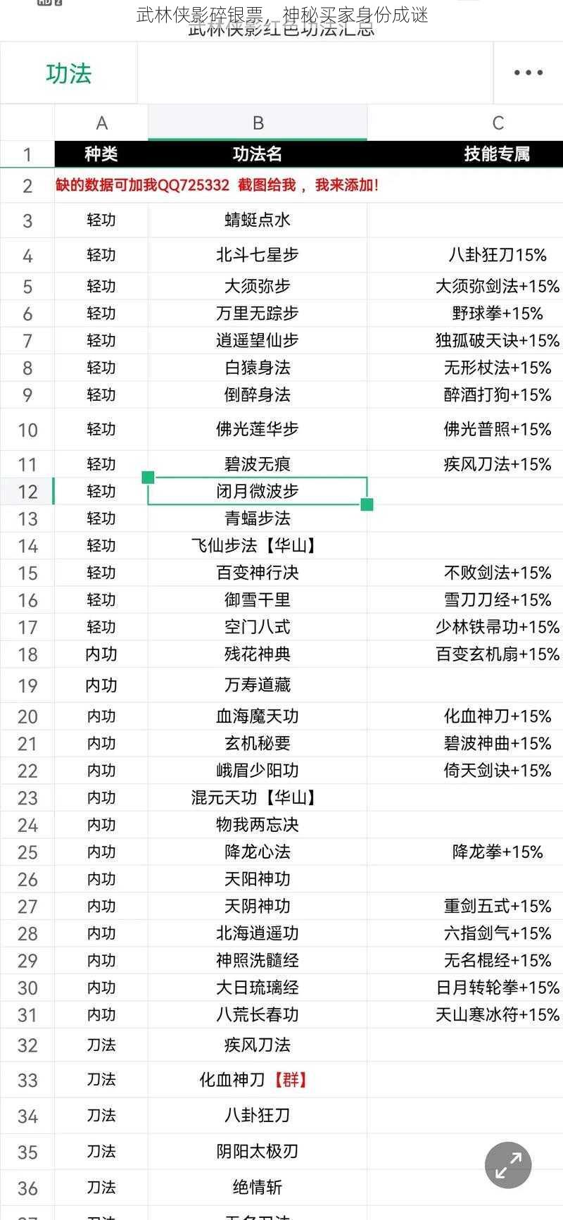 武林侠影碎银票，神秘买家身份成谜