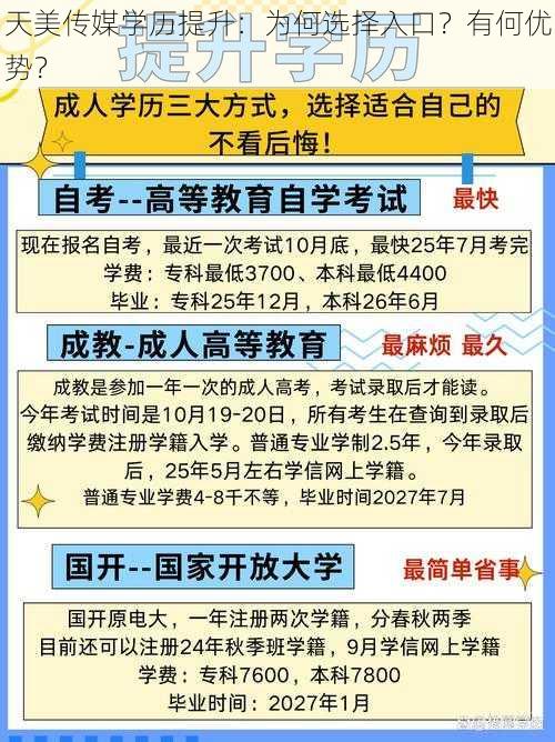 天美传媒学历提升：为何选择入口？有何优势？