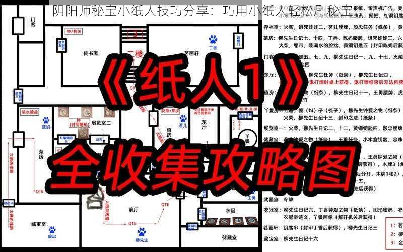 阴阳师秘宝小纸人技巧分享：巧用小纸人轻松刷秘宝