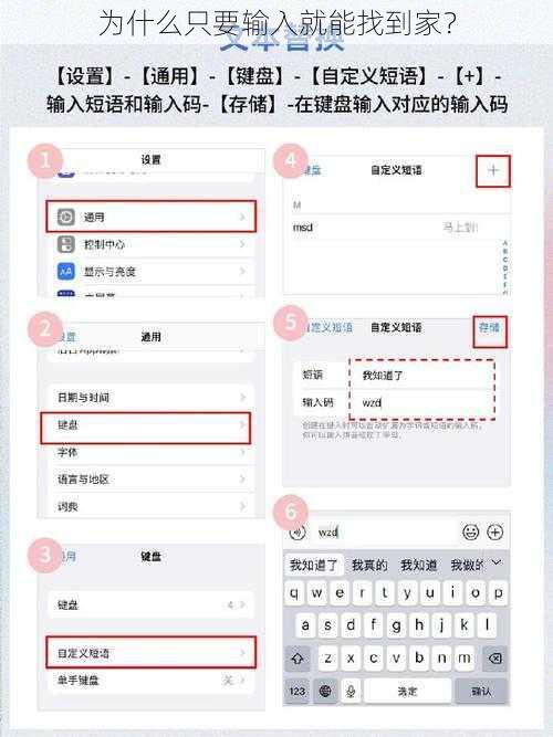 为什么只要输入就能找到家？