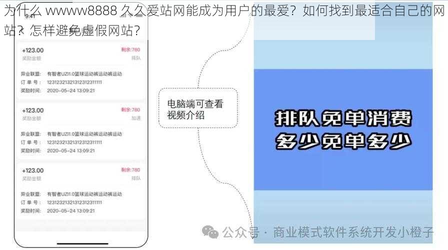 为什么 wwww8888 久久爱站网能成为用户的最爱？如何找到最适合自己的网站？怎样避免虚假网站？